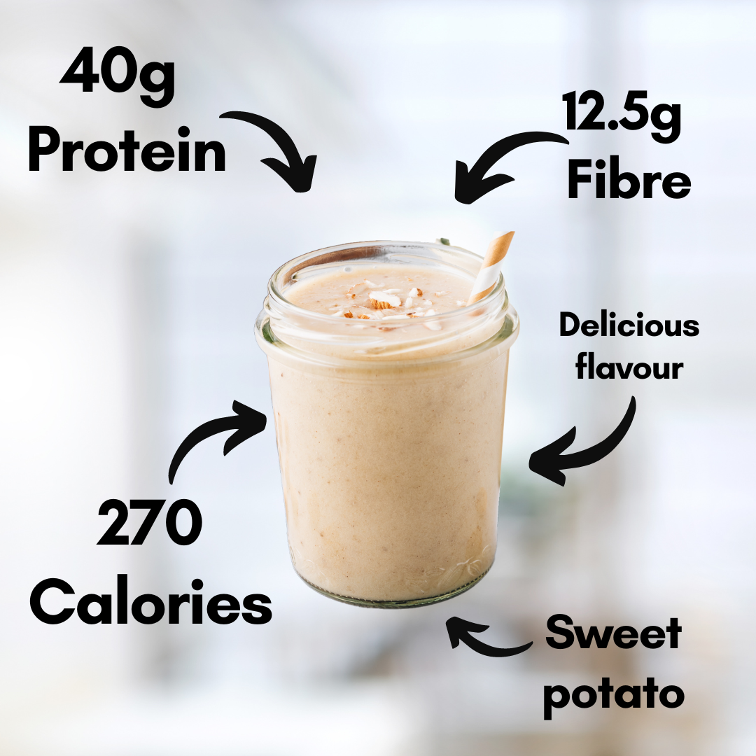 Just Protein Balanced Blend